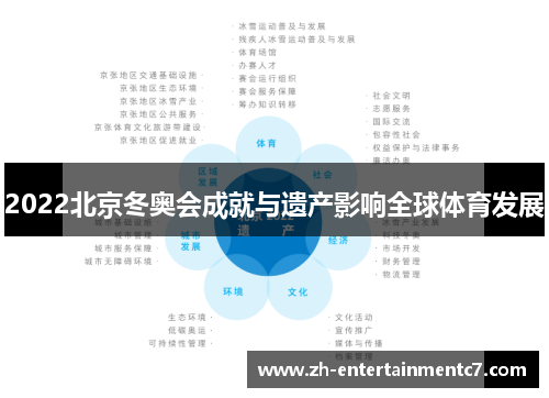 2022北京冬奥会成就与遗产影响全球体育发展 2022北京冬奥会成就与遗产影响全球体育发展